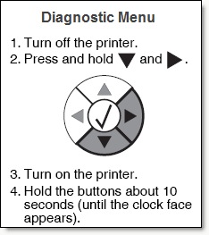 Menù diagnostica CX1200