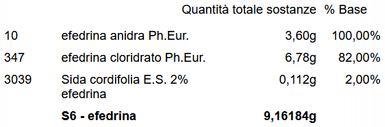 Procedura doping passo 7